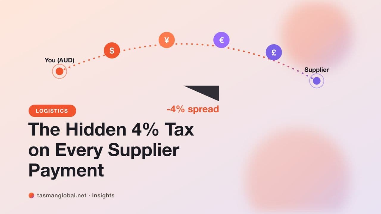 Illustrated cover: a cross-border payment flow with currency chips ($, ¥, €, £) travelling from an AUD account to an overseas supplier, and a '-4% spread' wedge skimming the transfer, in Tasman Global's coral and purple brand colours.